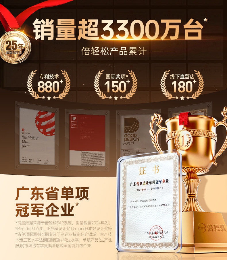 【中国直邮】 倍轻松 肩颈按摩仪颈椎枕颈部按摩器腰部背部全自动揉捏 放松斜方肌 肩颈消除富贵包 N5S3 一台装