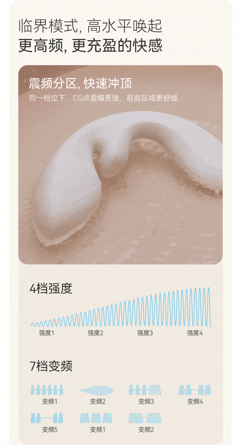 大人糖™ FLOW流 CGU三點震動按摩棒跳蛋玩具女用自慰器具成人用品 1件 玫瑰粉