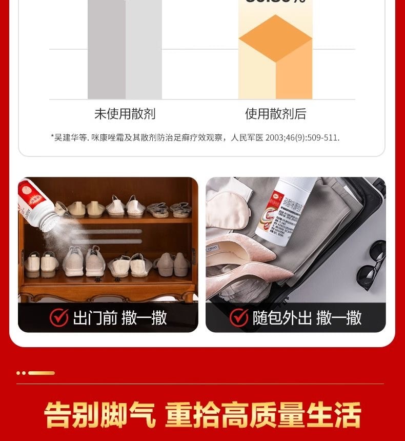 【中國直效郵件】 達克寧 鹽酸特比萘芬噴霧 15ml*1瓶