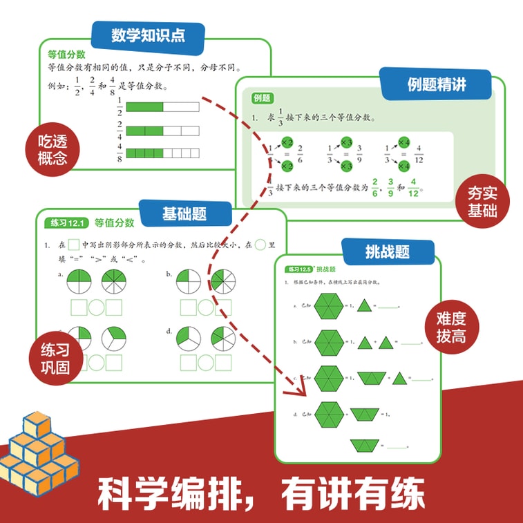【中国直邮】I READING爱阅读 新加坡数学建模3 三年级 6