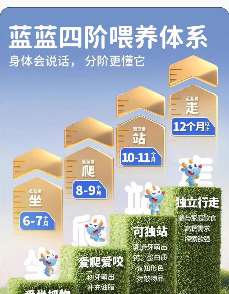 小鹿蓝蓝 婴幼儿有机树莓椰子饼干 强化钙铁锌儿童零食80g/盒