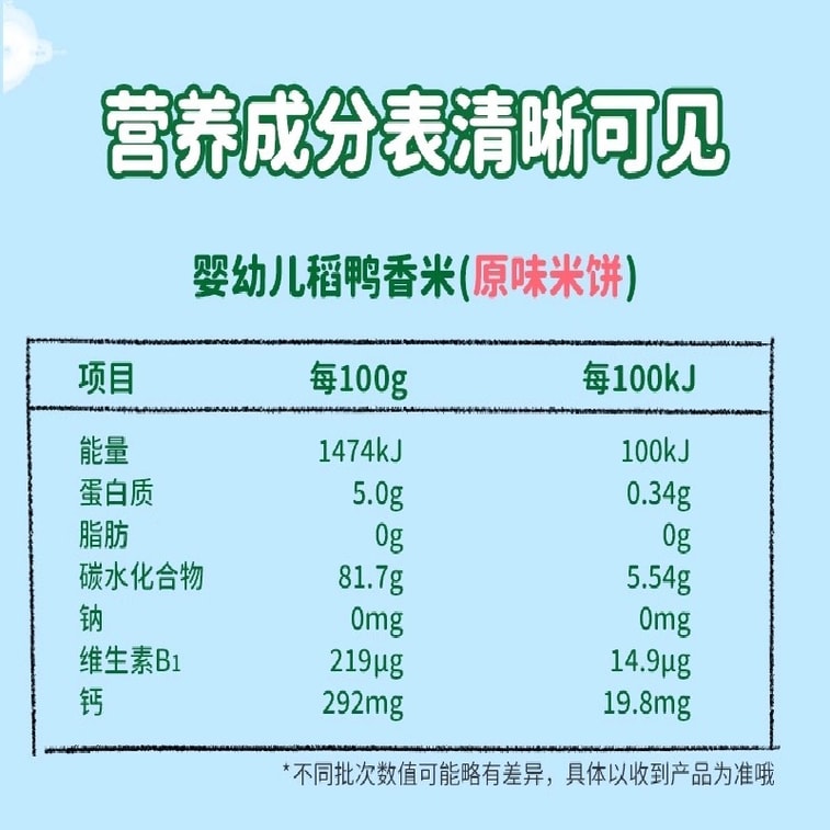 爷爷的农场 稻鸭香米米饼 婴幼儿宝宝磨牙饼干健康小零食6个月以上32g/盒 (海苔味) 5