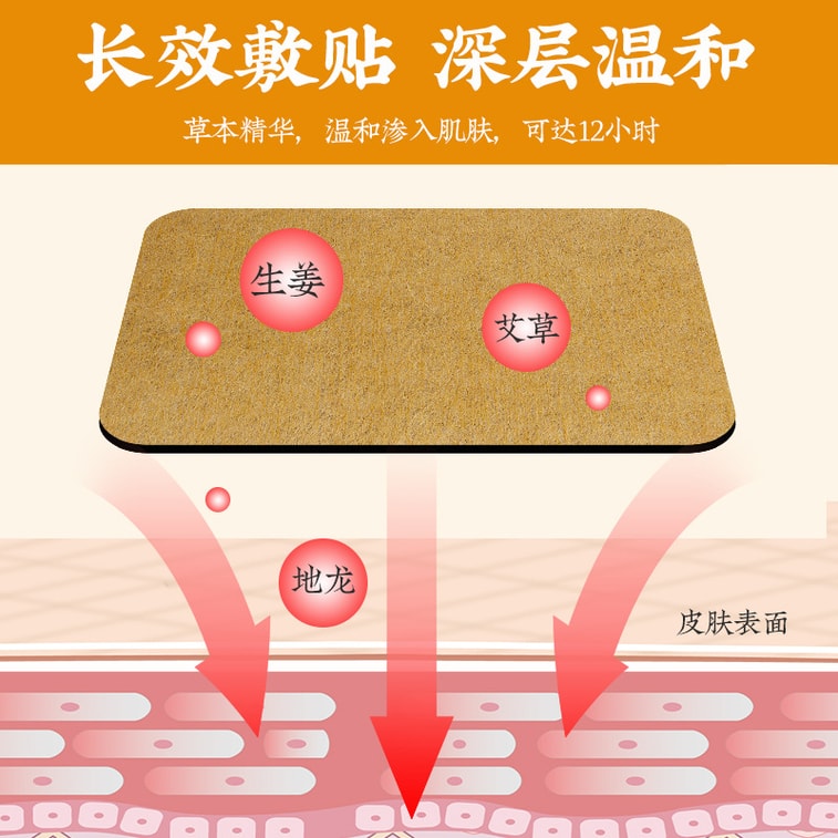 【中國直郵】南京同仁堂 生薑貼 12貼/盒 艾灸貼 3