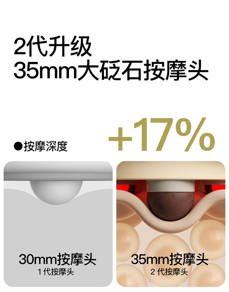 【中國直郵】 PGG 揉腹儀砭石艾灸腹部按摩器揉肚子神器促進腸蠕動便秘腹脹減肥 一個裝