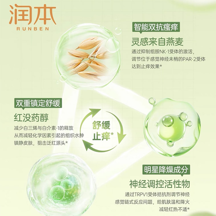 런벤 [아기 가려움 완화 필수품] 퍼플 그롬웰 연고 아기 가려움 완화 스틱 7g [알코올 0%, 호르몬 0%, 색소 0%, 5가지 허브 뿌리 추출물 함유, 가려움의 근본 원인 집중, 립스틱처럼 돌려서 사용하는 스틱형, 즉각적인 가려움 완화] 4