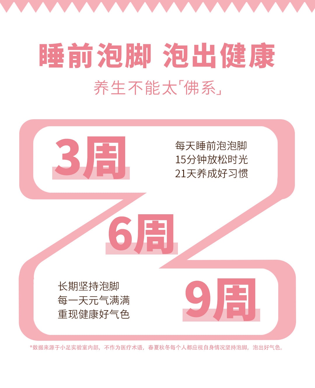 【中国直邮】 小足 玫瑰樱花精油泡脚胶囊 足浴盐去祛缓解寒湿气泡脚中药包粉球蛋 400g/盒