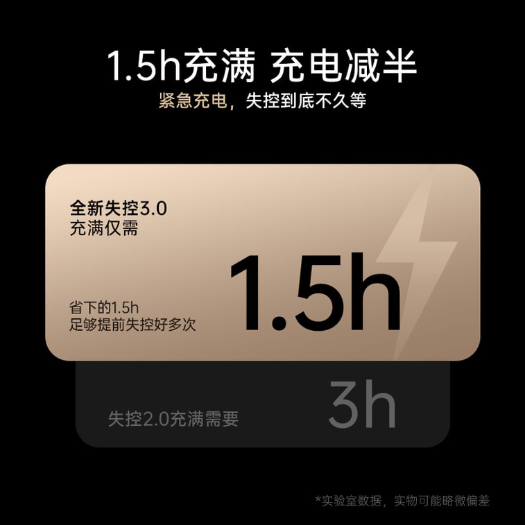 【五星已购真实好评 亚米仓速达】【赠送超爽润滑液】Cachito诱桃3.0 失控三代AI智能版吮吸炮机女用双头按摩棒 成人情趣用品玩具送超爽润滑液 6