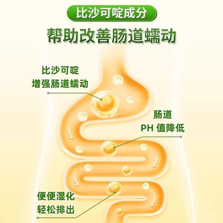 【中国直送】泰山泰盛腸錠（便秘、緩下、解毒、腸内洗浄用）（便秘緩和のための医療用）12錠/箱 3