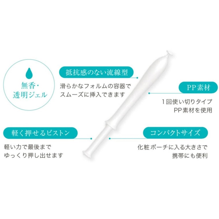 Fem Clear 1.7g *5 sticks 4
