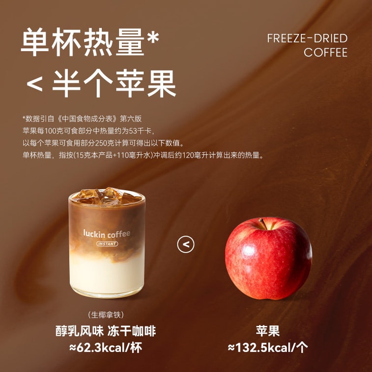 瑞幸咖啡 【新品】生椰拿铁 醇乳风味 冻干咖啡 低糖 -12条*15g/条 大颗粒三合一奶咖 速溶咖啡【清甜椰香 丝滑香浓】【门店爆款灵感风味】 3