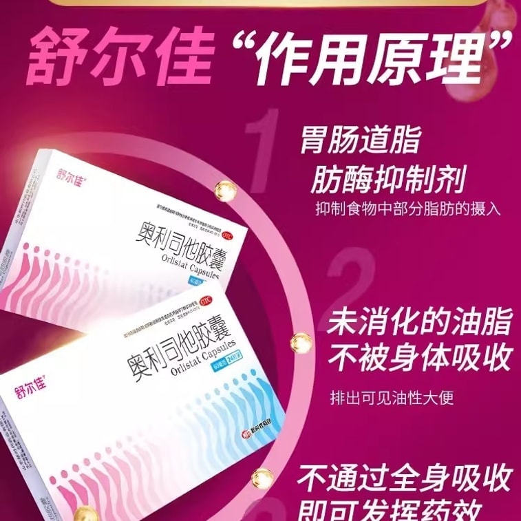 【中國直郵】 舒爾佳 膠囊 瘦腿減脂肪瘦身60mg排油丸 24粒/盒*3盒裝 (升級款) 3