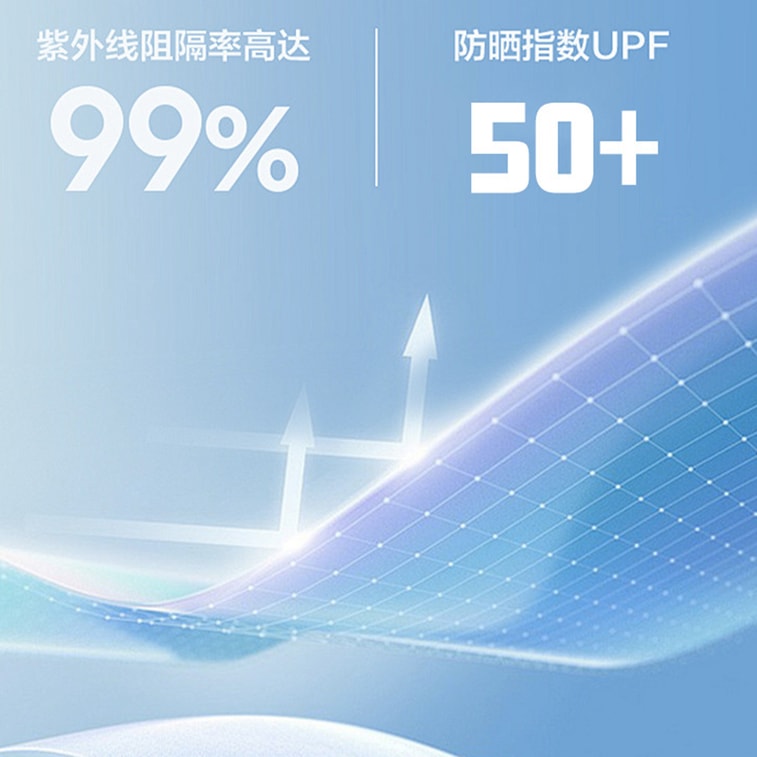 【中国直邮】 HSPM 户外夏季防晒衣男女UPF50+多巴胺色连帽宽松防晒服外套 淡翠绿 L 7