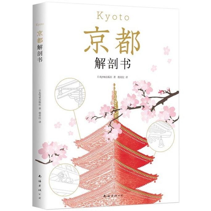Kyoto Anatomy Book