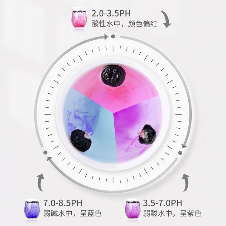 裕庆堂 顶级黑枸杞 250g【富含天然花青素】【可煮养生茶煮糖水】 5