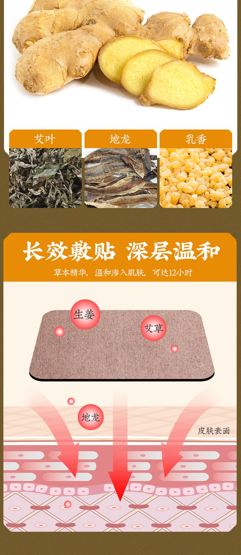 南京同仁堂 生薑貼文 12貼紙/盒 綠金家園系列 艾葉熱敷關節 持久熱灸