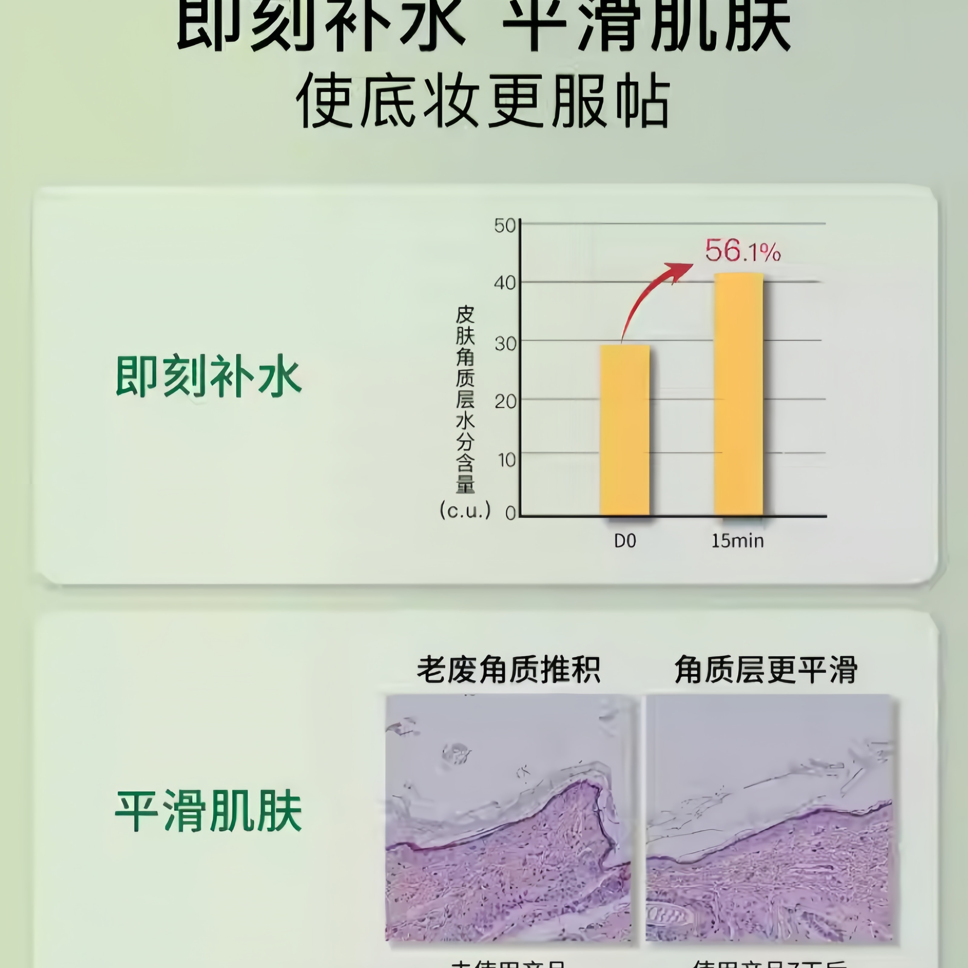 【中國直郵】 John Jeff 油橄欖棉片舒緩補水妝前平滑肌膚90片150g*1盒