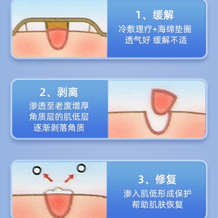 베이징 통런탕 티눈 패치는 사마귀, 굳은살 및 발 관리에 효과적입니다. 이 티눈 패치는 두꺼워진 각질을 부드럽게 하고 괴사 조직을 제거하며, 걷거나 누를 때 통증을 완화하고 손상된 피부를 재생시켜 줍니다. 딱딱하고 거친 발에 작별을 고하고 매끄럽고 부드러운 발을 되찾으세요. 6개입/상자 4