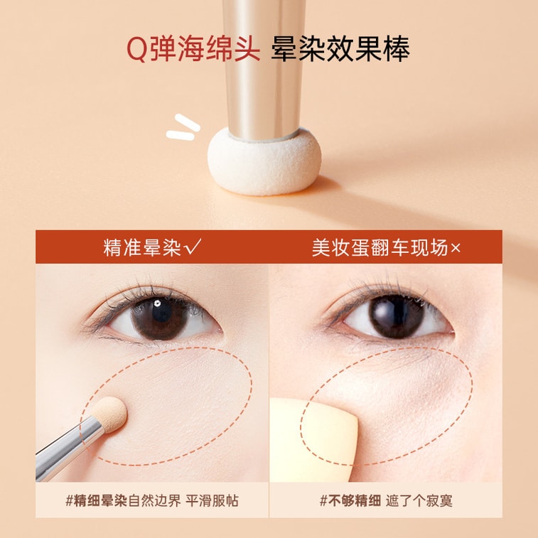 美國 NOVAGLOW 雙頭遮瑕刷 海綿圓頭黑眼圈痘印淚溝局部細節化妝刷 【毛老師同款】雙頭刷+精細遮瑕刷 2支 5