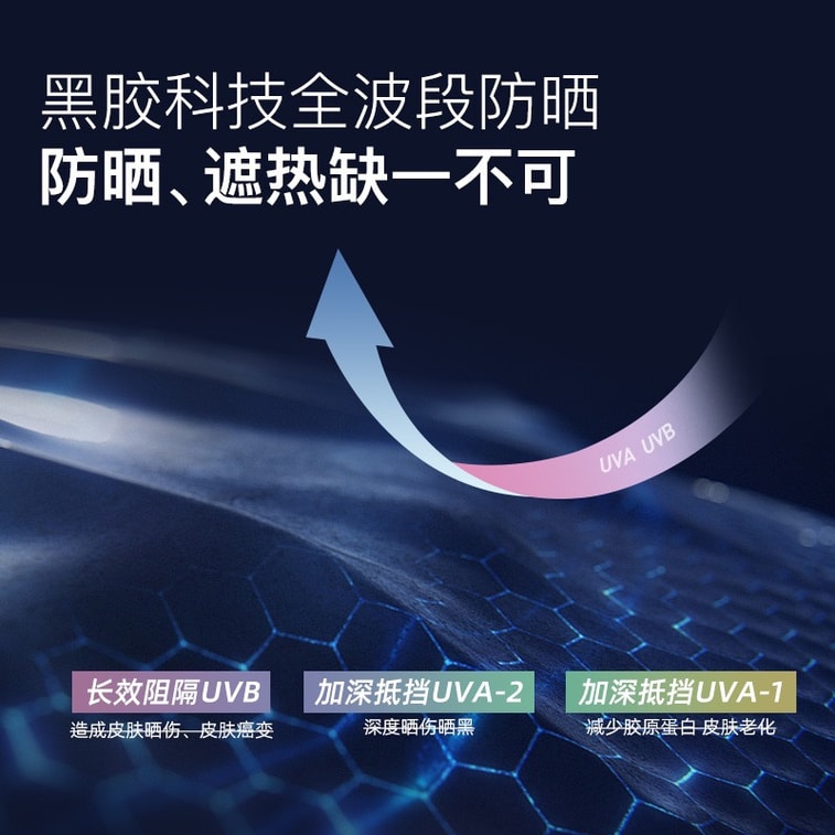 GoloveJoy 【5cm 블랙 비닐 챙, 얼굴과 목 전체 보호 자외선 차단】방풍 마스크, 블랙 비닐 소재, UPF50+ 자외선 차단, 스키 필수품, 야외 작업 방풍, 목 보호 페이스키니, 챙 있는 마스크, 헤어밴드로도 사용 가능, 원 사이즈, 아크틱 그레이, 사이클링, 하이킹, 낚시, 비치햇으로 적합 4