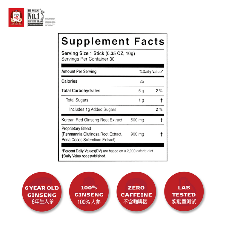 CheongKwanJang Hong sam Jin Go Daily Sticks 30 Pack - Korean Red Ginseng with Honey 5