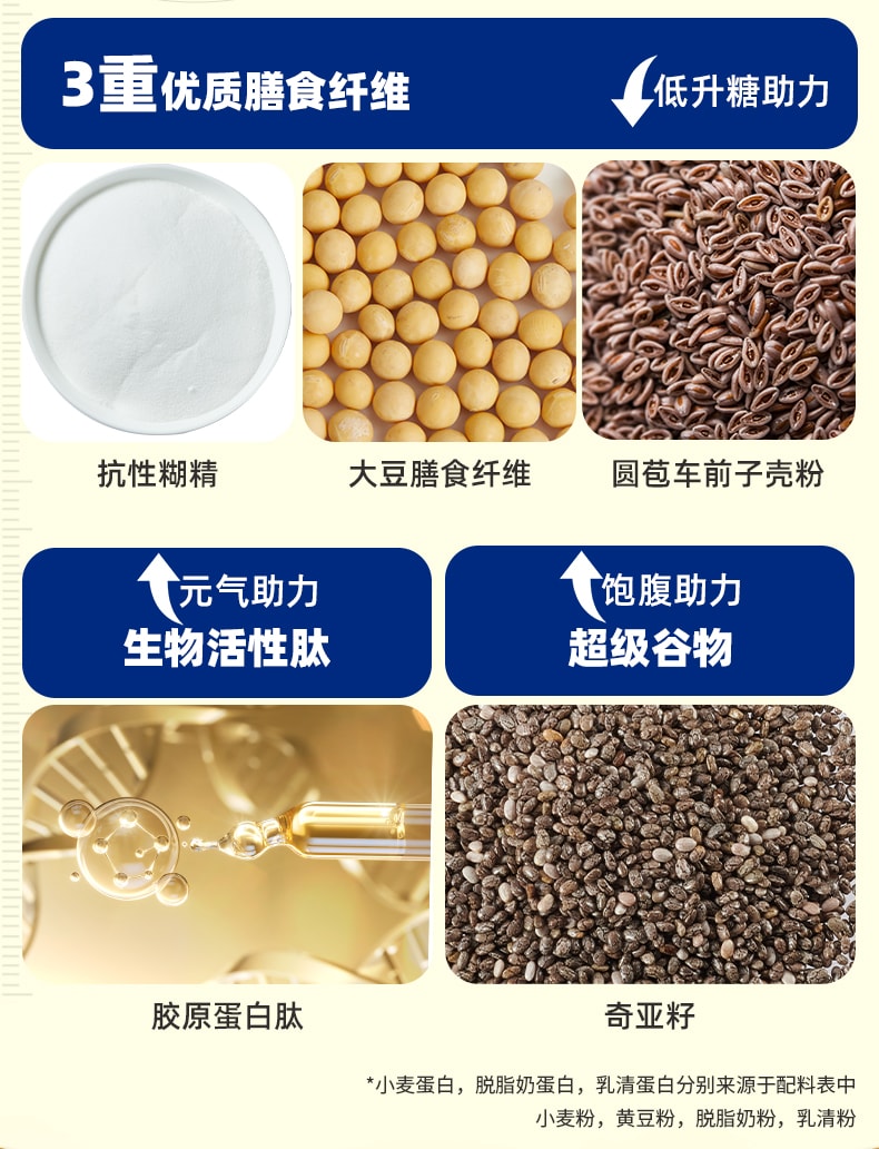 DGI 低GI乳清蛋白棒豆乳威化餅乾充能無糖精代餐飽腹糖友零食檸檬味252g