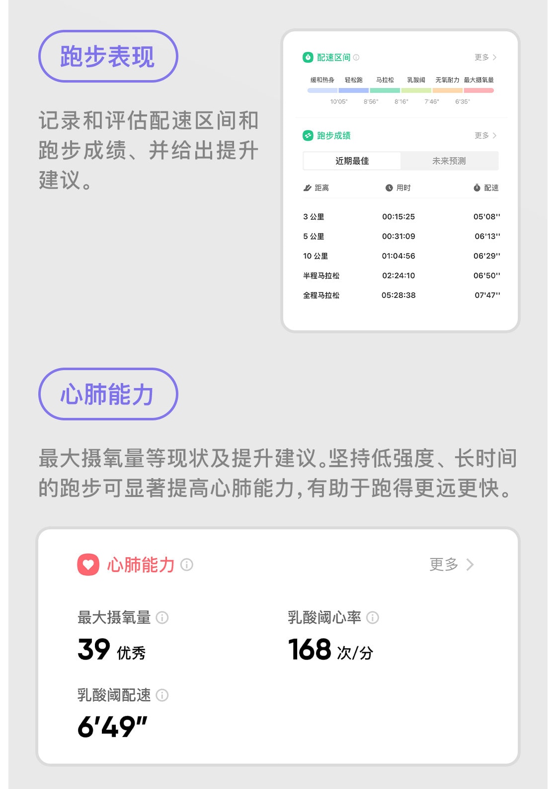 【中国直邮】 Keep 智能手环B5运动健康健身跑步防水心率睡眠游泳防水智能运动手环 粉色尼龙表带 一个装