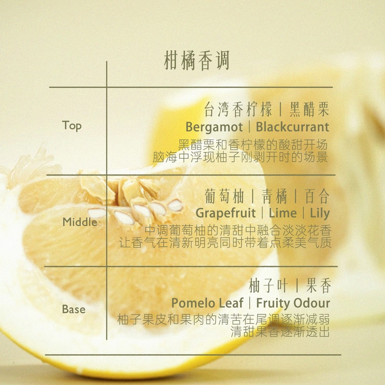 A Fragrant Touch in Your Pocket  {Red Sleeve Fragrance} Elegant and Refined Rose Balm 【Rose & Sandalwood Balm + Petal-Shaped Scoop】 10g/box 3