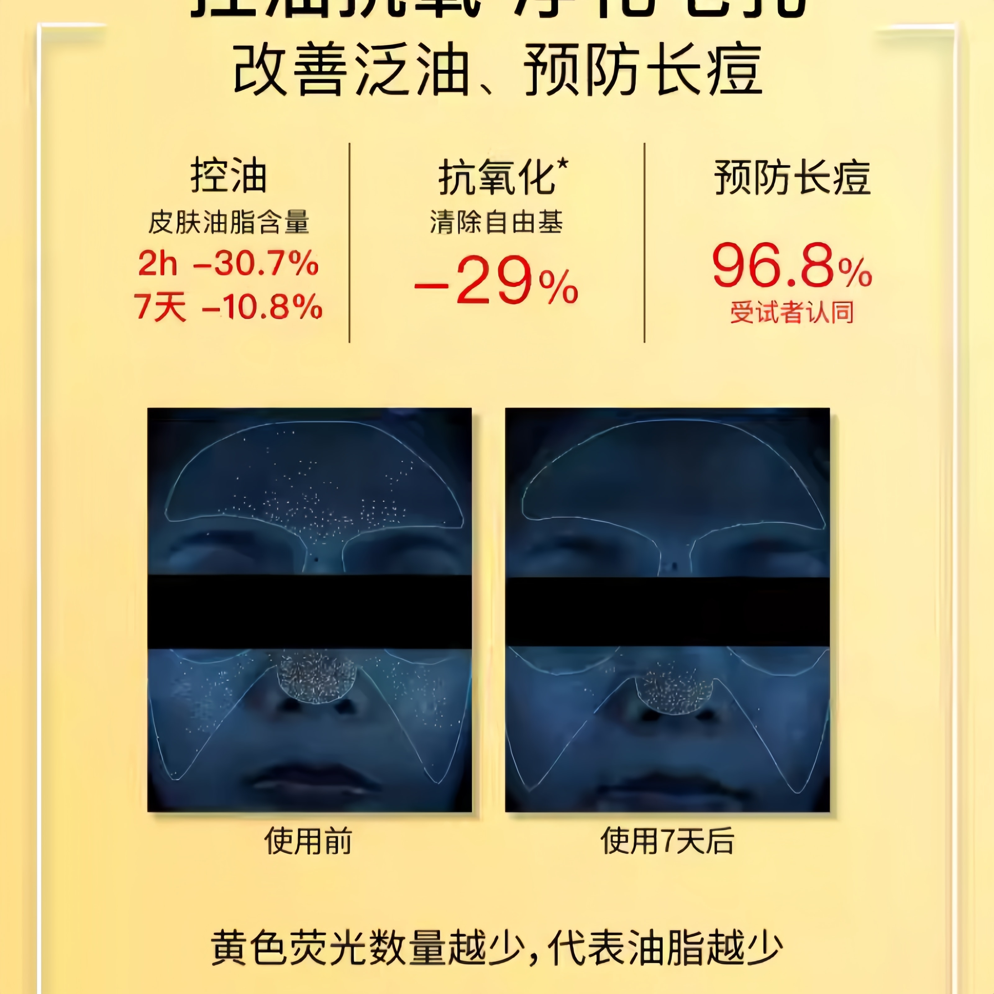 【中國直郵】 John Jeff 薑黃棉片控油去角質平滑肌膚210g*1盒