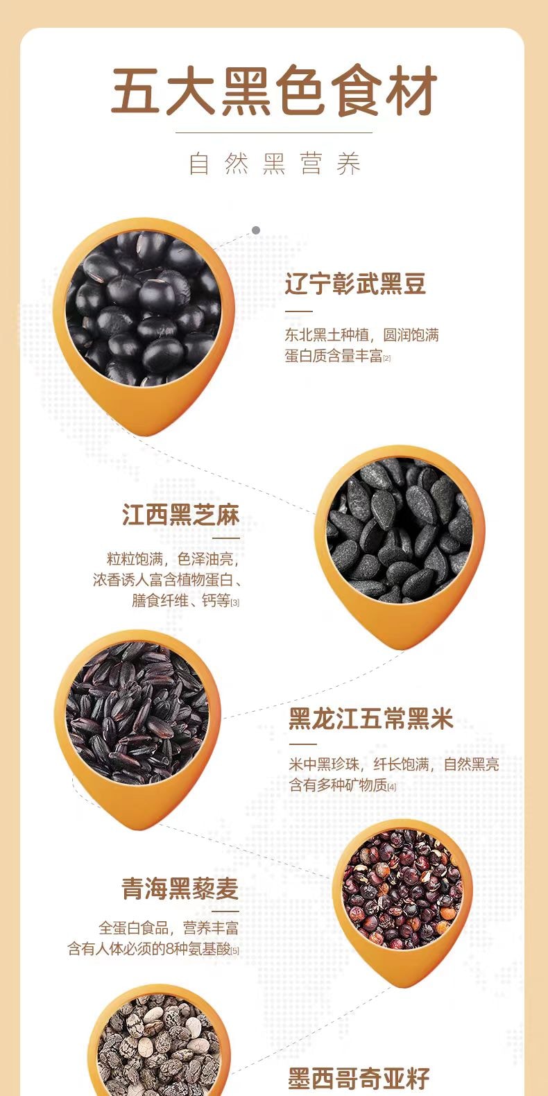 燕之坊 核桃芝麻黑豆粉 192g/盒 黑食材早餐沖飲粉粉便攜裝辦公室