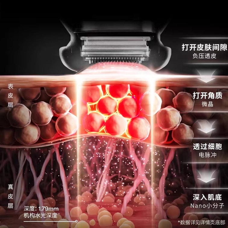 【中国からの直送、1週間以内にお届け】【自宅で輝くみずみずしい肌を実現】Jmoon 超かわいいホームフェイシャル しわ対策、美白、保湿美容機器（1台） 3