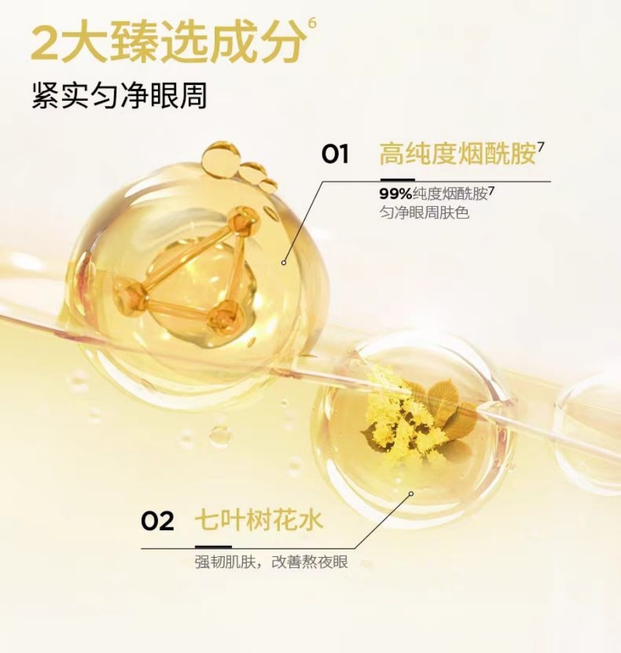 Hyaluronic Acid Anti-Wrinkle Essence Eye Mask 6g/1 piece * 5 pieces, 1 box