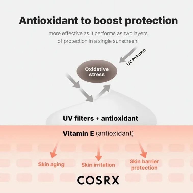 Vitamin E Vitalizing Sunscreen SPF 50 50ml 5