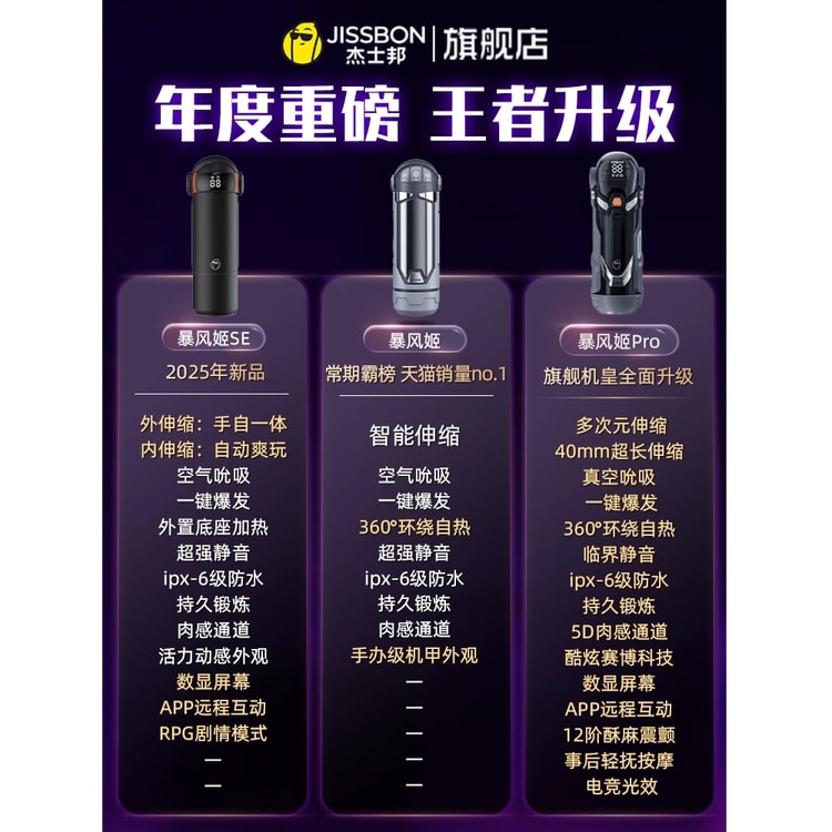 JISSBON Storm Princess APP PRO Generation Heated Masturbator Cup Sucking  Male Sex Toy 1Piece - Yami.com