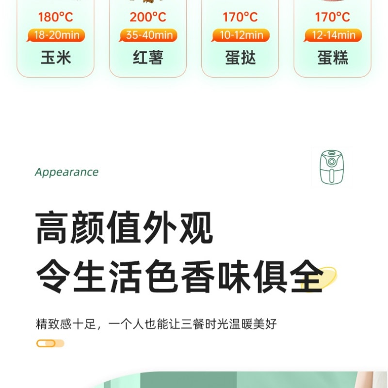 【中国直邮】 亲太太 美规空气炸锅家用小容量迷你便捷无油炸锅  白色 一个装