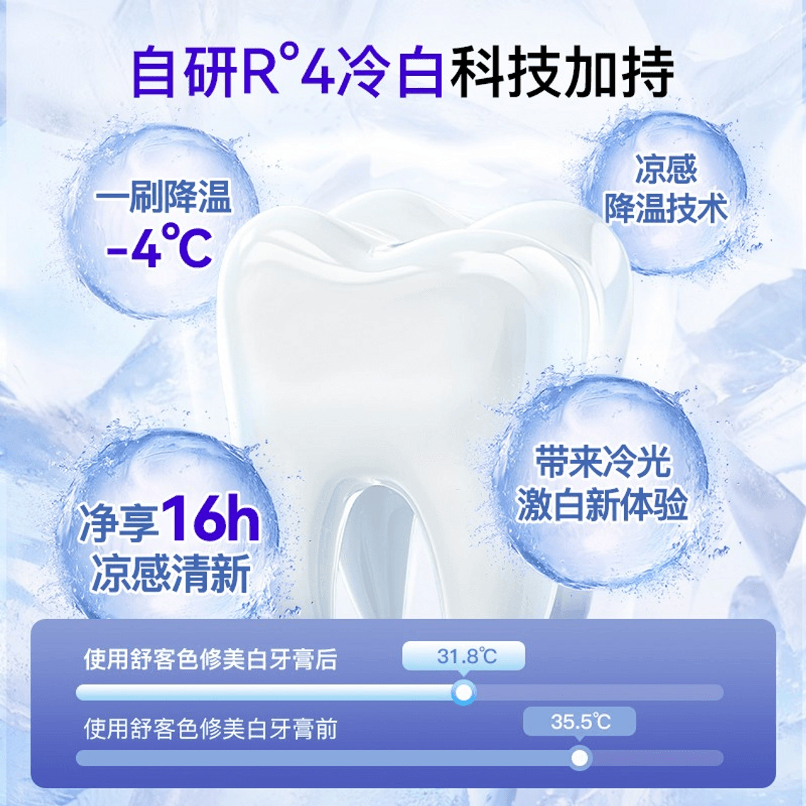 中国直送】シュケ カラーコレクト ホワイトニング 歯磨き粉 110g*1本