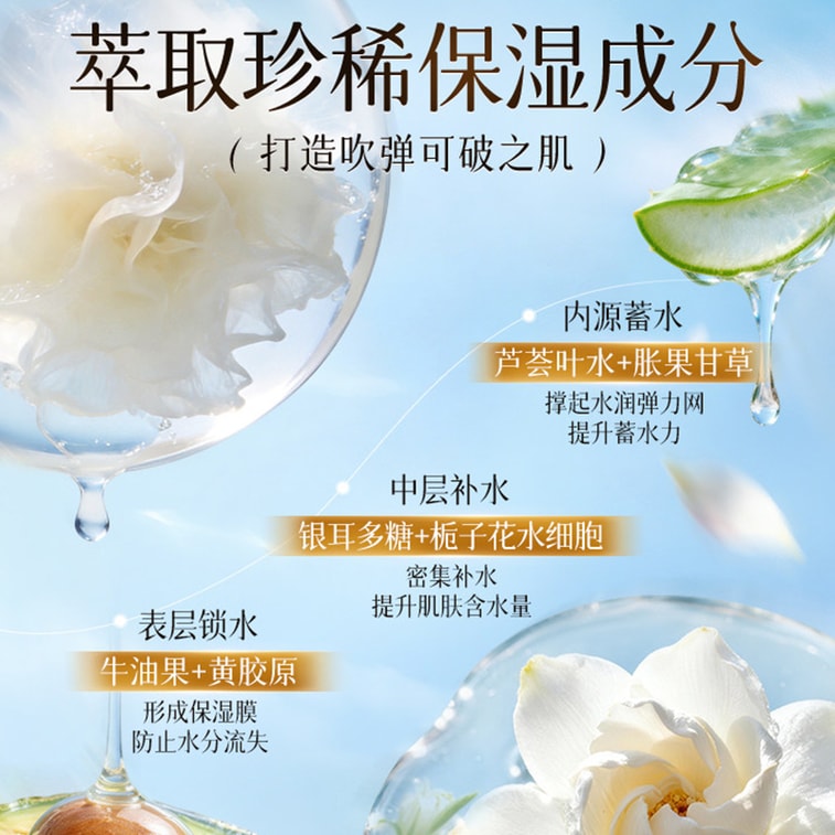 Floral Fragrance Body Lotion 500ml 4
