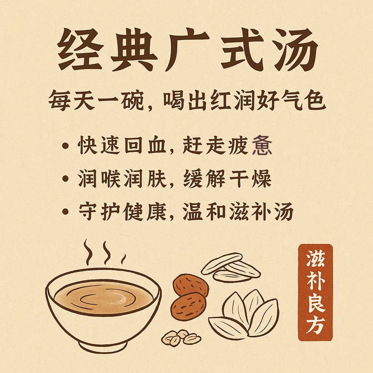 Codonopsis Astragalus & Polygonatum Soup 50g 4