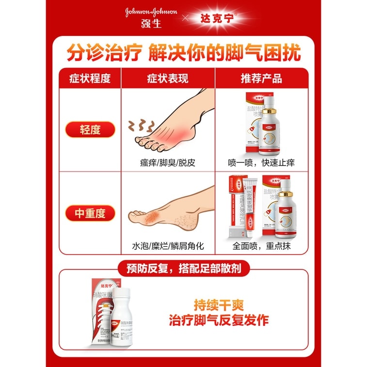 Terbinafine Hydrochloride Spray 60ml + Miconazole Nitrate Ointment 20g+ Miconazole Nitrate Powder 40g 5