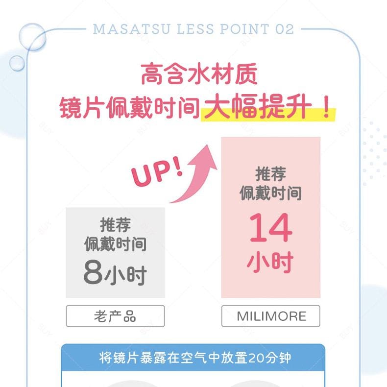 【日本美瞳/日本直郵】Milimore EVERCOLOR 日拋美瞳 Hajirai Baby 澄澈粼黑“黑色系”10片裝 度數-1.50(150)預定3-5天 DIA:14.2mm | BC:8.7mm