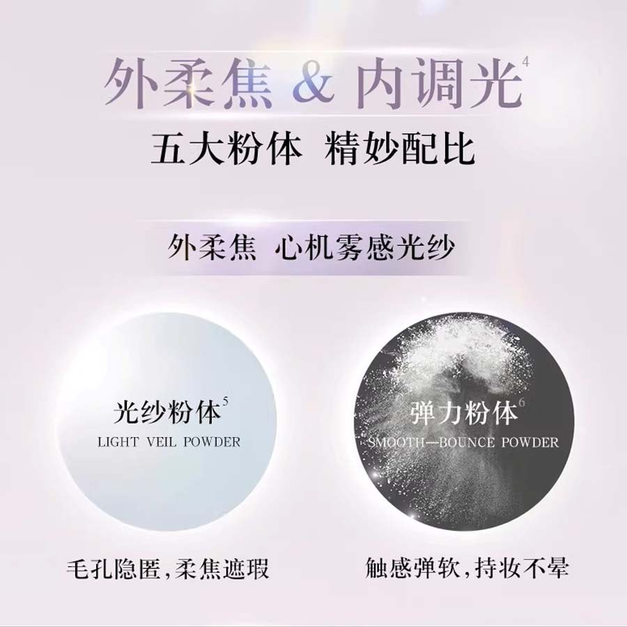 【Expédition directe du Japon】 Japon COSME DECORTE Poudre libre légère, contrôle de l'huile, finition floue, 00 Transparent 20g
