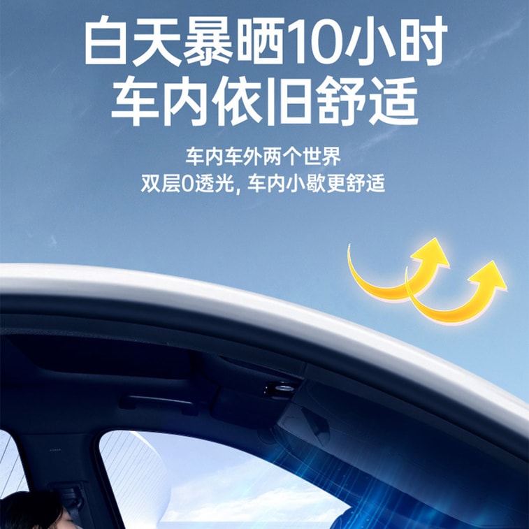 【中国直送】HSPM サンシェード レーザー彫刻 開口部 ガラス フロントガラス サイドウィンドウ 車用サンシェード 【ワンピース】 チェッカー模様 レーザー 特大開口部 1枚 7