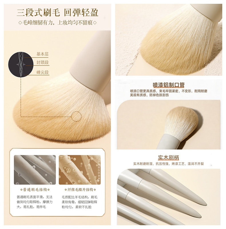 美国 NOVAGLOW 云瓷系列 简易全套组合  11支装