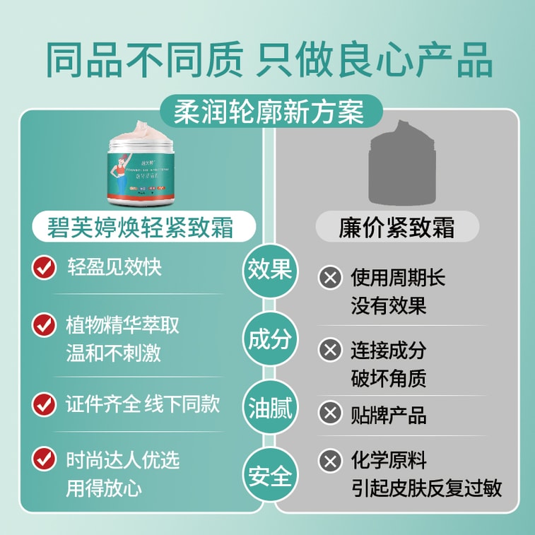 Renewing Light Firming Cream 500g, Plant Extract Heated Massage Body Shaping Nourishing Cream 1 Box 4