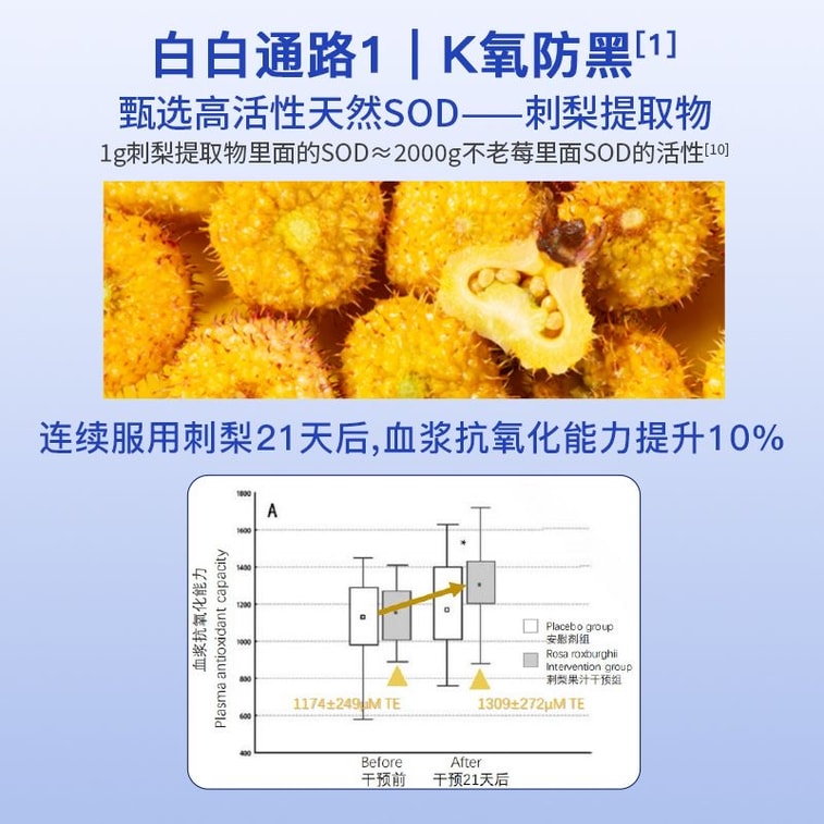 【中國直郵】美國 美那有 雪肌丸口服內調亮白穀胱甘肽祛黃皮提亮全身白 10包/盒 3