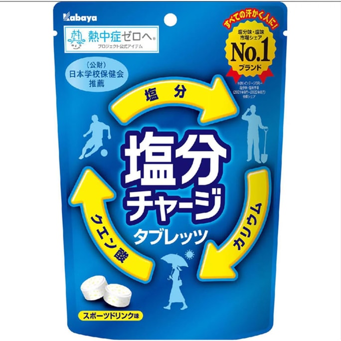 Salt & Energy Candy 81g