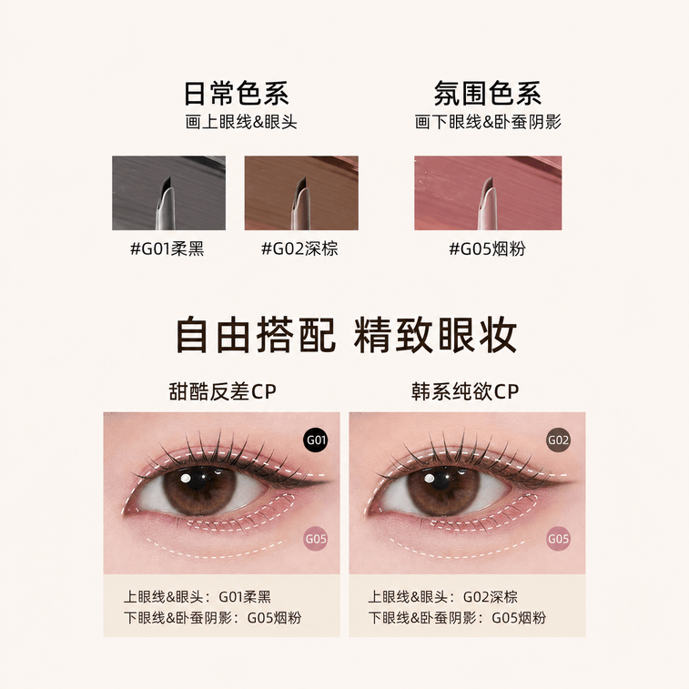 【中国直送】健美创研 【徐璐推薦】ダブルエンドアイライナーペンシル ぼかし防止 防水防汗 持続的なカミソリブラシ 【ダブルエンド】 G05スモークピンク-シングルパック 6