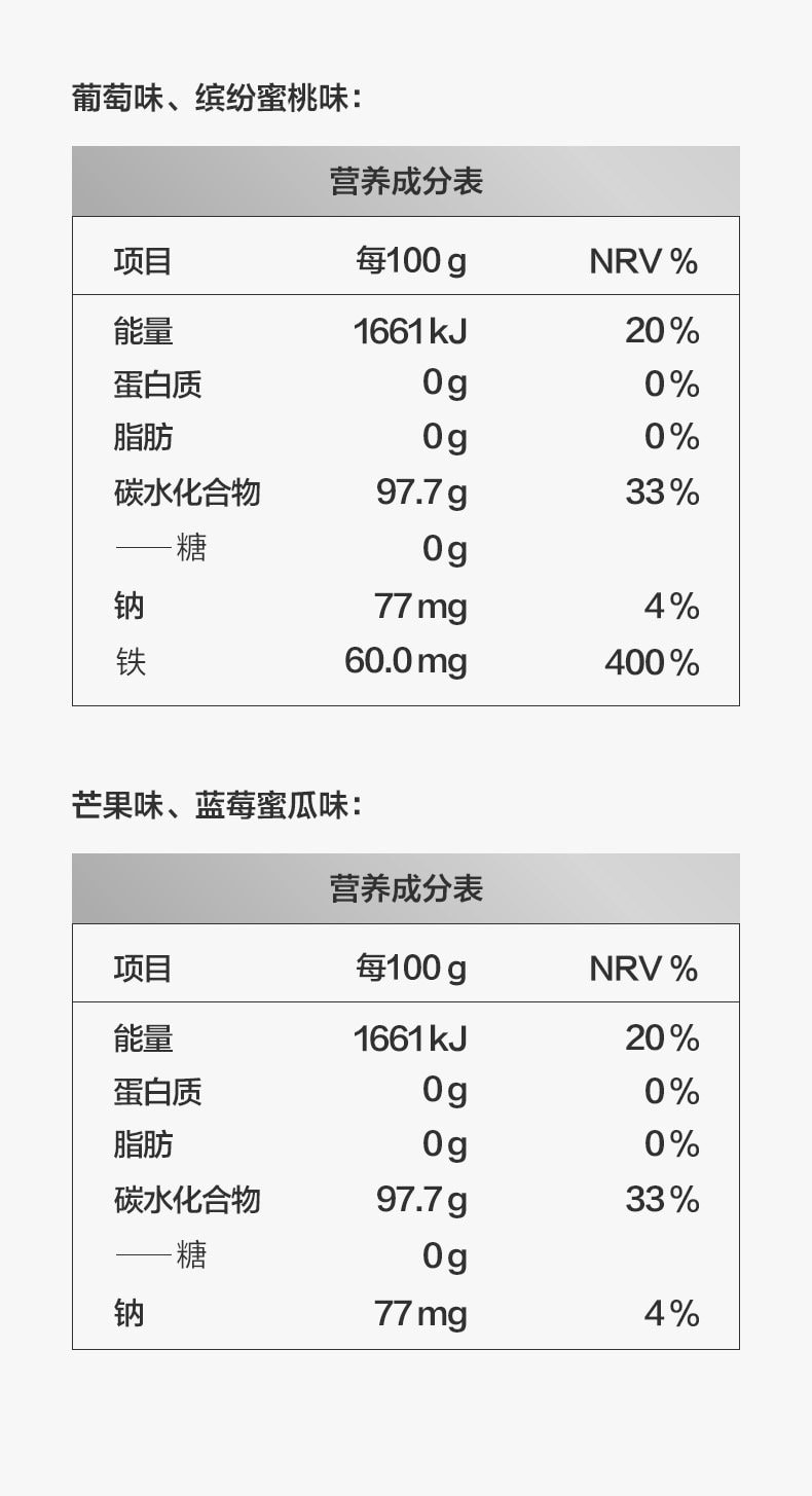 【中國直郵】 光合星球 彩虹棒棒糖 無糖果汁棒兒童零食無添加砂糖52g/盒