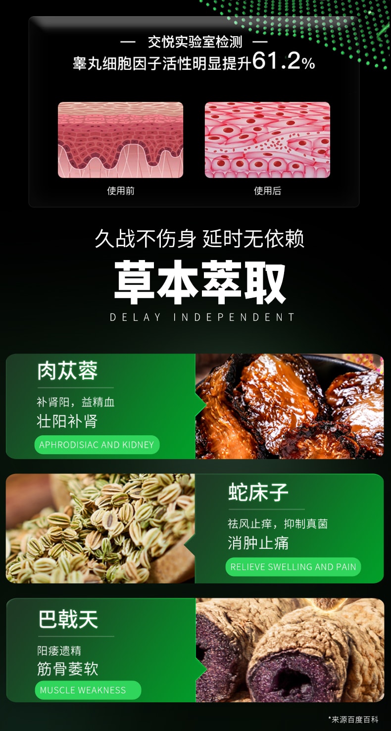 交悅 延時噴劑正品男用持久不射延長時間男延遲噴霧成人情趣用品