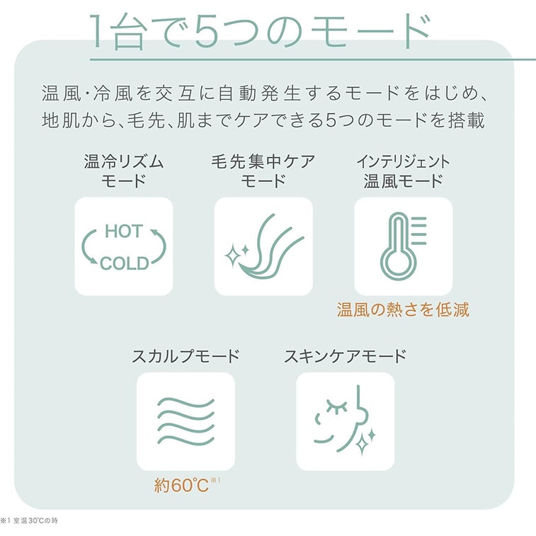 【日本直送】パナソニック ナノウォーターイオンヘアドライヤー ローズゴールド 1台 7