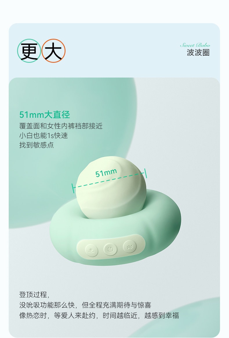 大人糖™ 波波圈 情趣玩具女用品AV棒成人用品高潮陰蒂震動調情神器